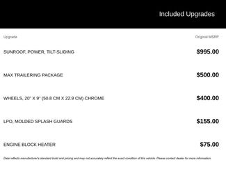 Used 2015 Chevrolet Tahoe LTZ w/ Max Trailering Package video 2