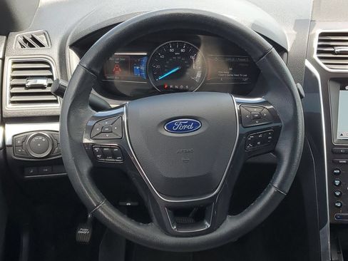 Used 2019 Ford Explorer Limited w/ Class III Trailer Tow Package AWD/4WD image 28