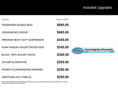 Used 2023 RAM ProMaster 3500 w/ Convenience Group image 4