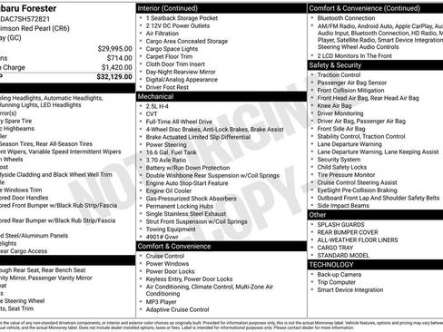 Certified 2025 Subaru Forester image 36