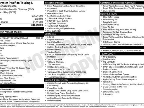 Used 2019 Chrysler Pacifica Touring-L FWD image 32