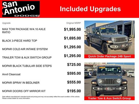 New 2025 Jeep Gladiator Sport image 6