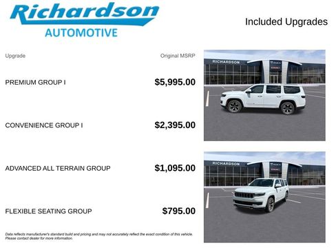 Used 2022 Jeep Wagoneer Series III w/ Premium Group I AWD/4WD image 6