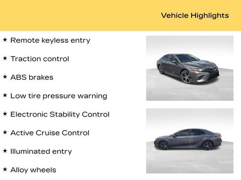 Used 2020 Toyota Camry SE image 36