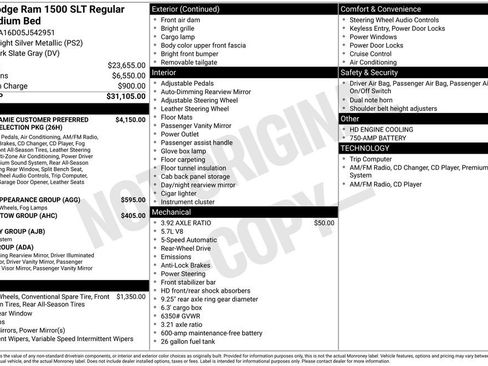 Used 2005 Dodge Ram 1500 Truck SLT image 15