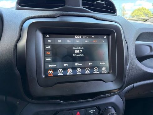 Used 2021 Jeep Renegade Sport AWD/4WD image 10