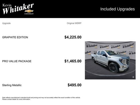 Certified 2023 GMC Sierra 1500 Pro w/ Graphite Edition RWD image 35