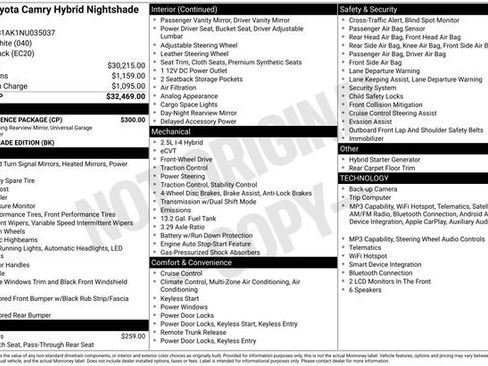 Used 2022 Toyota Camry SE w/ Convenience Package FWD image 4