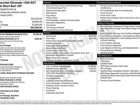 Used 2023 Chevrolet Silverado 1500 RST w/ RST All Star Premium Package AWD/4WD image 8