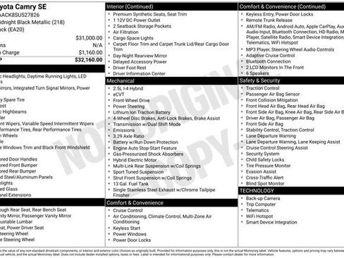 Used 2025 Toyota Camry SE image 25