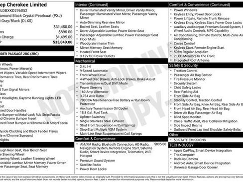 Used 2019 Jeep Cherokee Limited image 15