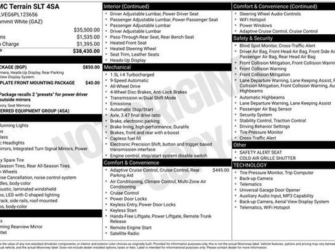 Used 2023 GMC Terrain SLT w/ Tech Package AWD/4WD image 32