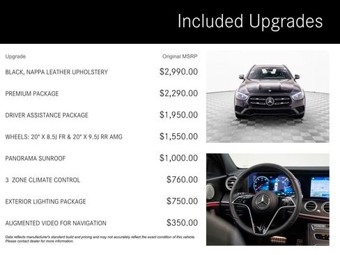 Certified 2023 Mercedes-Benz E 450 4MATIC All-Terrain Wagon w/ Premium Package image 4