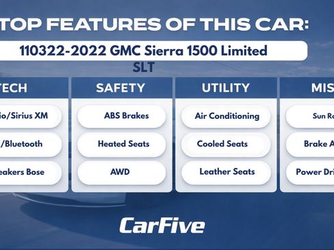 Used 2022 GMC Sierra 1500 SLT w/ SLT Premium Plus Package AWD/4WD image 33
