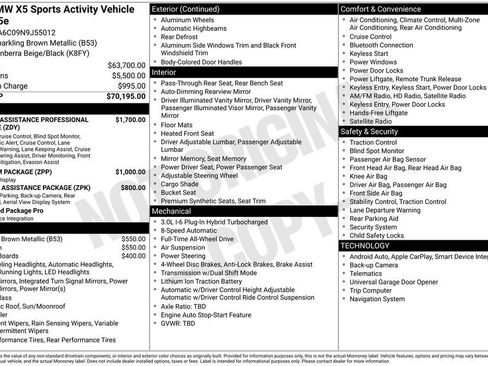 Used 2022 BMW X5 xDrive45e image 35