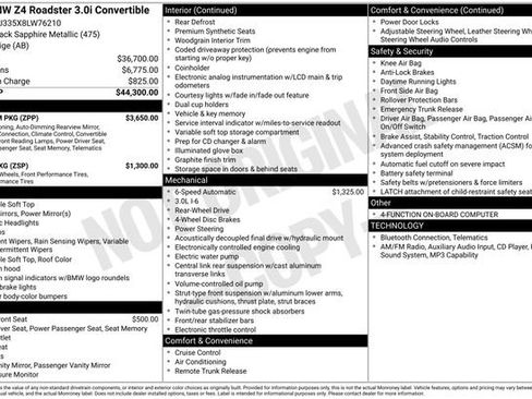 Used 2008 BMW Z4 3.0i image 41