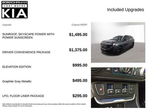 Used 2020 GMC Terrain SLE w/ Driver Convenience Package image 4