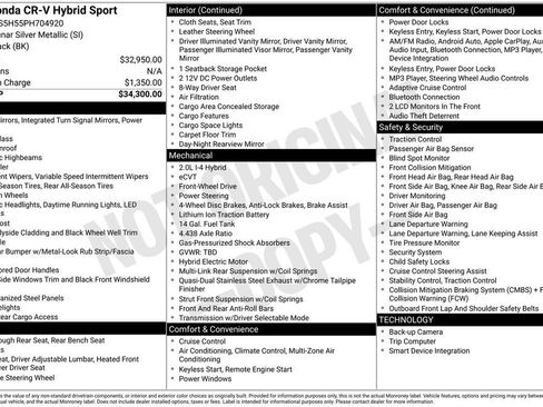 Used 2023 Honda CR-V Sport image 6