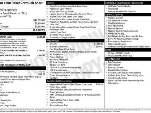 Used 2018 RAM 1500 Rebel w/ Luxury Group image 41