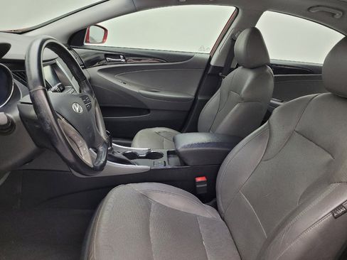 Used 2014 Hyundai Sonata Limited w/ Technology Package 05 FWD image 17