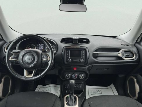 Used 2017 Jeep Renegade Latitude image 16
