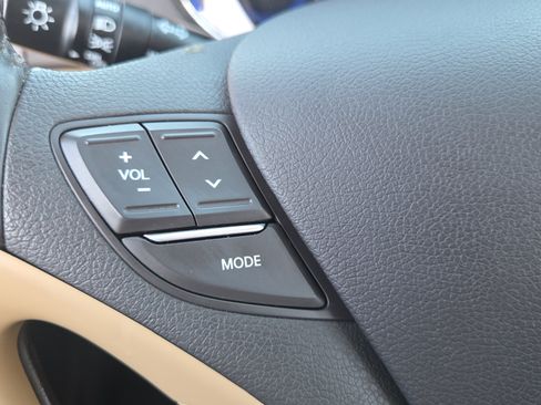 Used 2014 Hyundai Sonata Limited FWD image 23