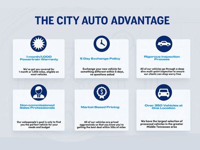 Used 2025 Audi A5 2.0T Premium Plus