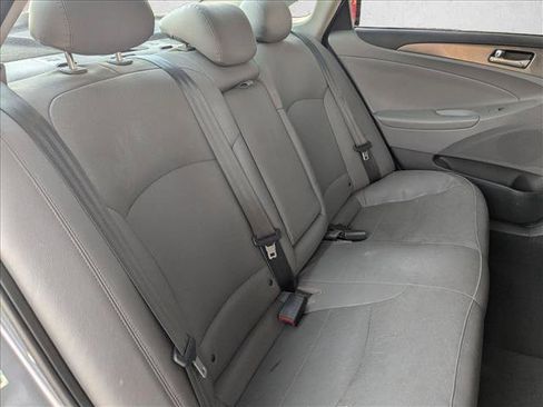 Used 2015 Hyundai Sonata Limited w/ Option Group 02 FWD image 17