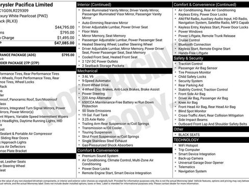 Used 2020 Chrysler Pacifica Limited w/ S Appearance Package FWD image 34