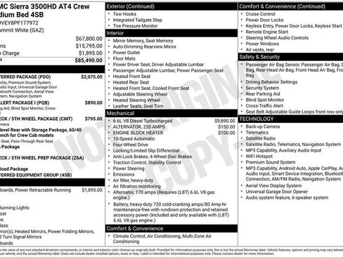 Certified 2023 GMC Sierra 3500 AT4 w/ AT4 Preferred Package AWD/4WD image 5