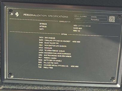 Used 2019 Ferrari Portofino