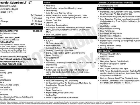 Used 2024 Chevrolet Suburban LT w/ LT Signature Package AWD/4WD image 4