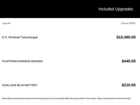 Certified 2025 Ford F250 XLT image 2