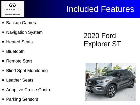 Used 2020 Ford Explorer ST w/ Premium Technology Package AWD/4WD image 2
