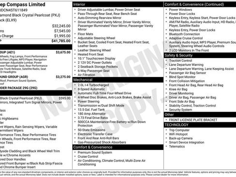 New 2025 Jeep Compass Limited w/ Elite Group AWD/4WD image 4