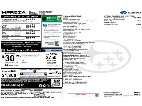 Used 2024 Subaru Impreza 2.0i AWD/4WD image 2