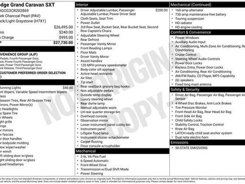 Used 2012 Dodge Grand Caravan SXT image 13