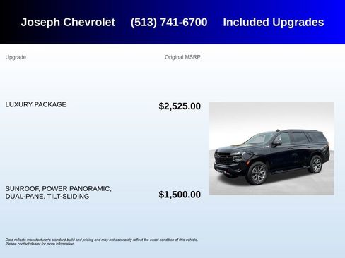 Used 2023 Chevrolet Tahoe Z71 w/ Luxury Package image 5