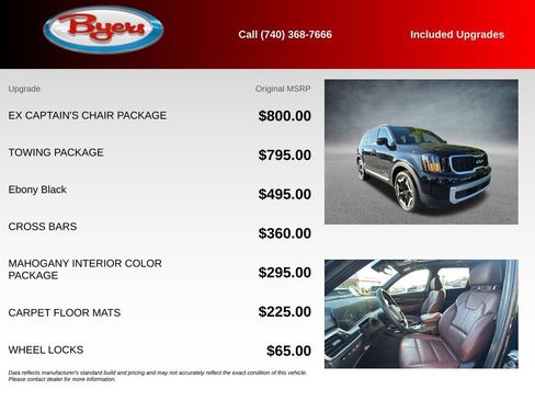 Used 2024 Kia Telluride EX w/ EX Captain's Chair Package AWD/4WD image 5