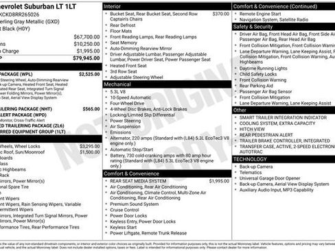 Used 2024 Chevrolet Suburban LT w/ Luxury Package AWD/4WD image 7