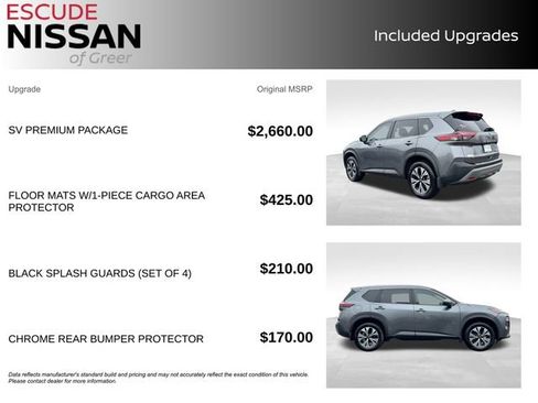 Certified 2022 Nissan Rogue SV w/ SV Premium Package image 14