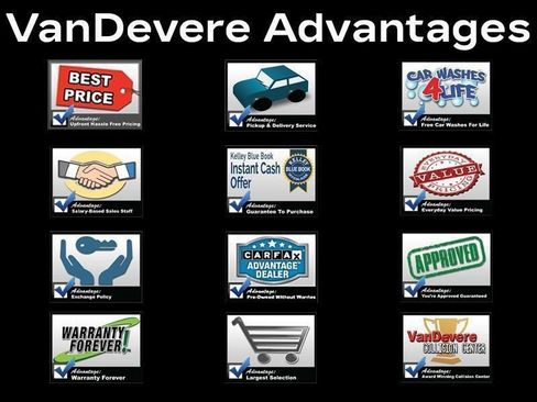 Used 2023 Chevrolet Blazer RS w/ Enhanced Convenience Package AWD/4WD image 52