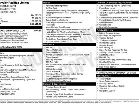 Used 2018 Chrysler Pacifica Limited w/ Advanced Safetytec Group image 31