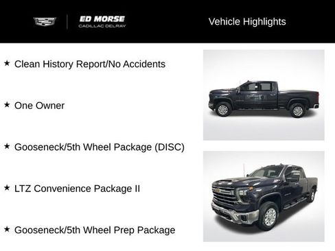 Used 2024 Chevrolet Silverado 2500 LTZ w/ LTZ Convenience Package image 25