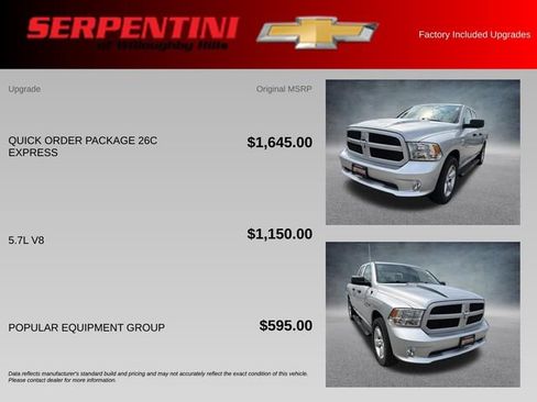 Used 2016 RAM 1500 Express AWD/4WD image 4