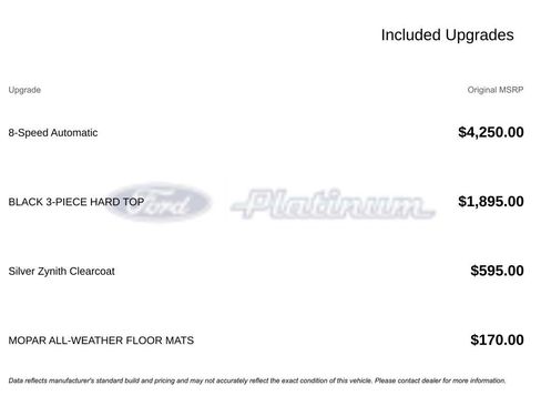 Used 2023 Jeep Wrangler Sport image 17