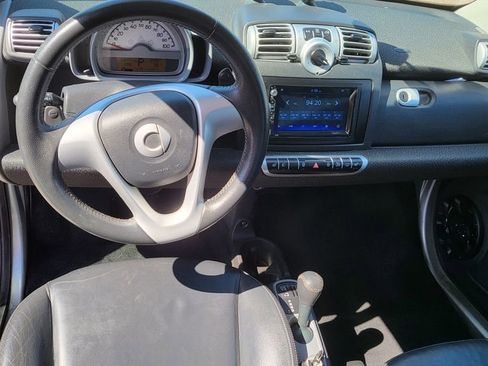 Used 2008 smart fortwo passion RWD image 21