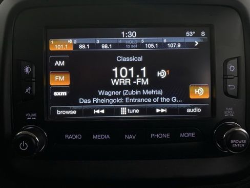 Used 2015 Jeep Renegade Trailhawk w/ Premium Leather Group image 44