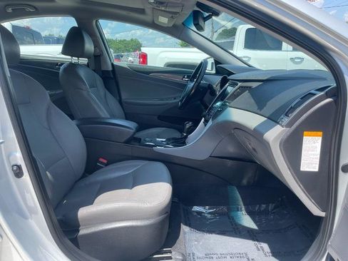 Used 2014 Hyundai Sonata Limited w/ Panoramic Sunroof Package 02 FWD image 18