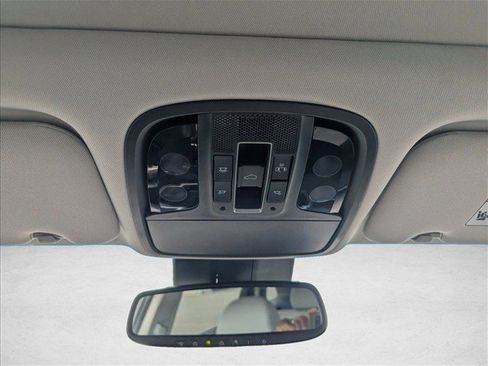 Used 2019 Kia Sorento SX FWD image 21
